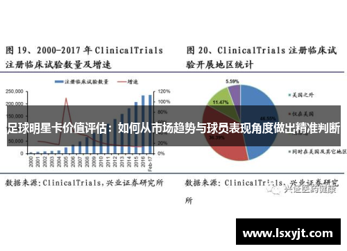 足球明星卡价值评估:如何从市场趋势与球员表现角度做出精准判断 足球明星卡价值评估:如何从市场趋势与球员表现角度做出精准判断