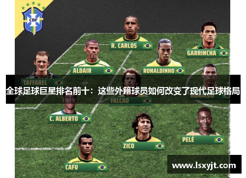 全球足球巨星排名前十:这些外籍球员如何改变了现代足球格局 全球足球巨星排名前十:这些外籍球员如何改变了现代足球格局